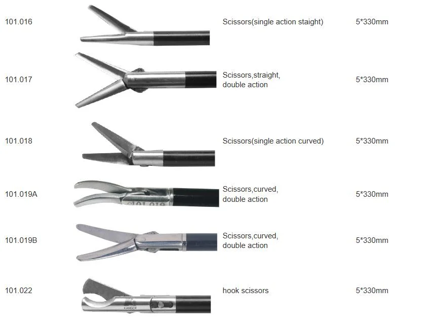 Reusable Medical Device Monopolar Laparoscopic Scissors