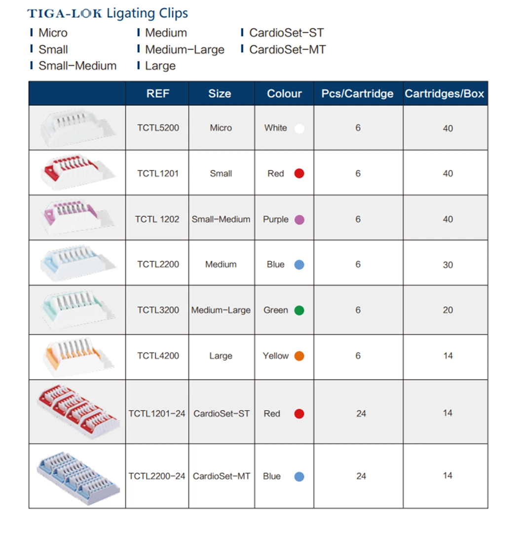 Laparoscopy Surgical China Manufacture Titanium Ligation Clips