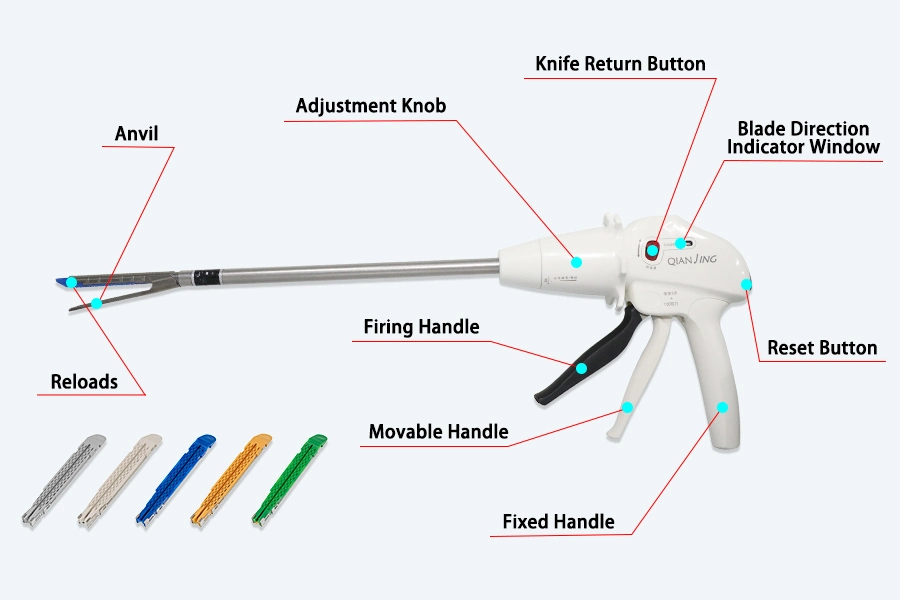 Endoscope Instrument Human Staples Disposable Endoscopic Linear Stapler for Laparoscope